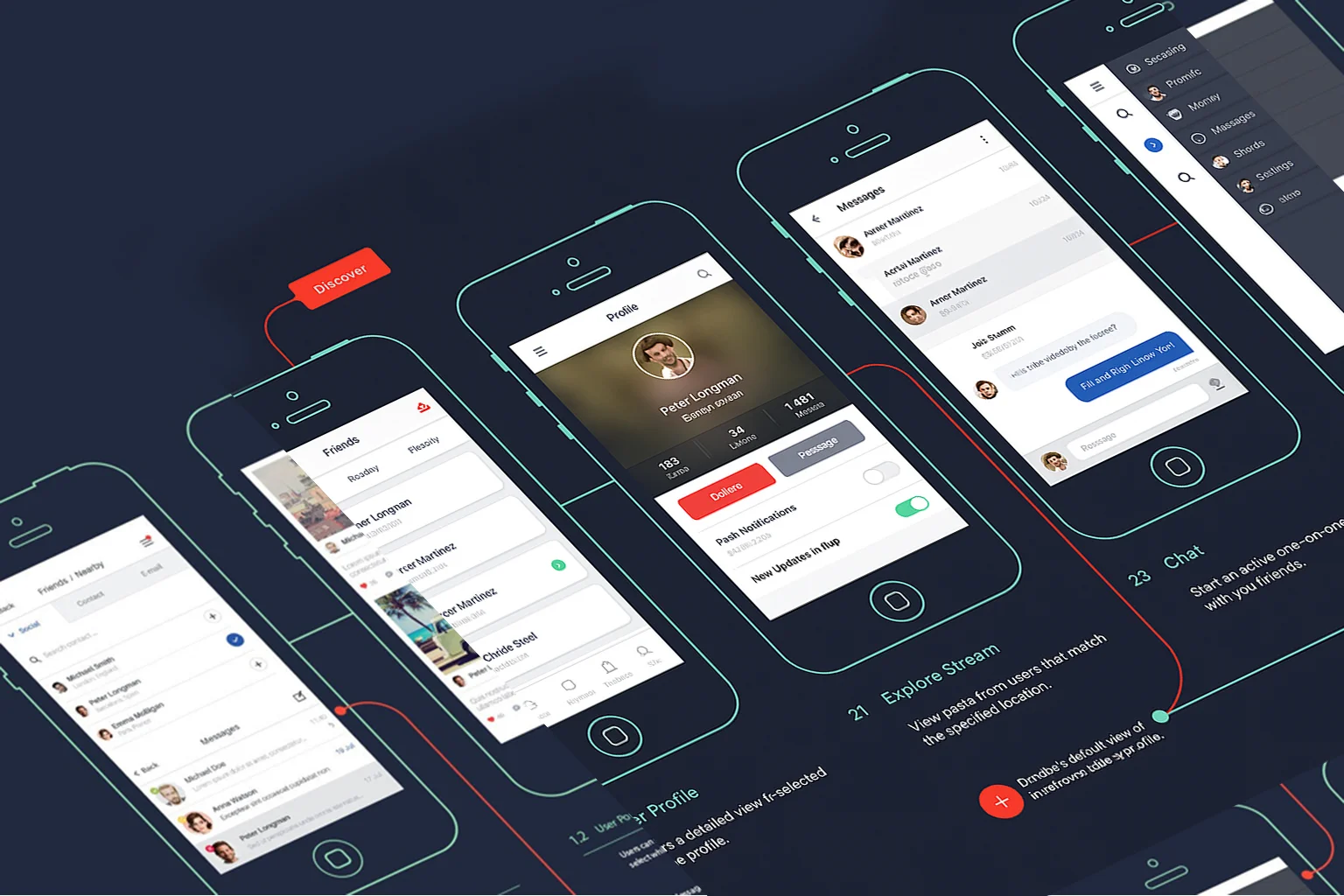 Mobil Uygulama Arayüz Tasarımı App Flow